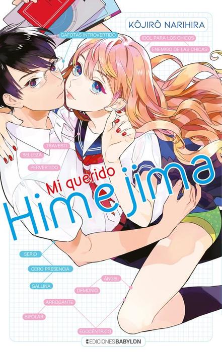 MI QUERIDO HIMEJIMA (BOKU NO HIMEJIMA-KUN)